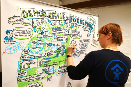 Dialogforum Jugendhilfe – Schulen zum Thema „Demokratieförderung in Aktion und für die Praxis“