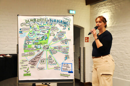 Dialogforum Jugendhilfe – Schulen zum Thema „Demokratieförderung in Aktion und für die Praxis“